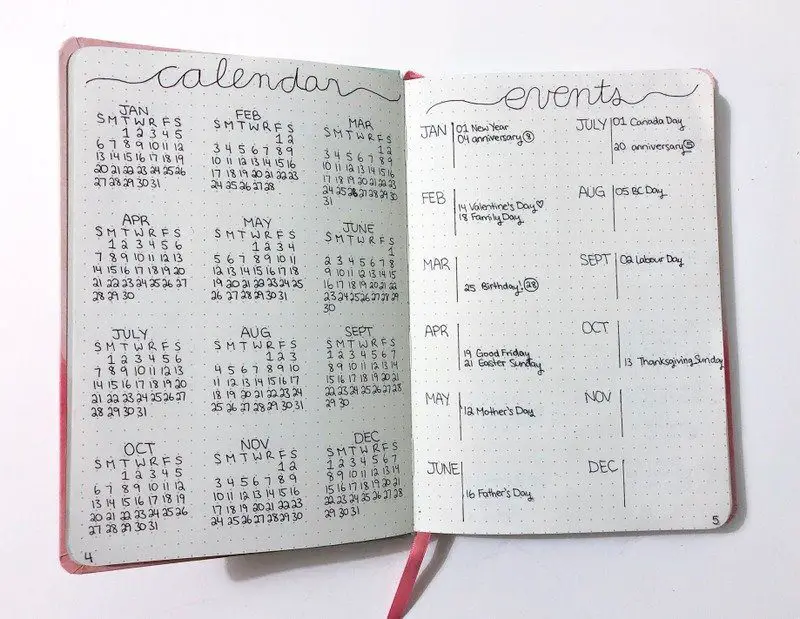 How to set up your first Bullet Journal