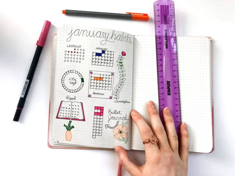 Bullet Journal Setup for Beginners - Andrea Peacock