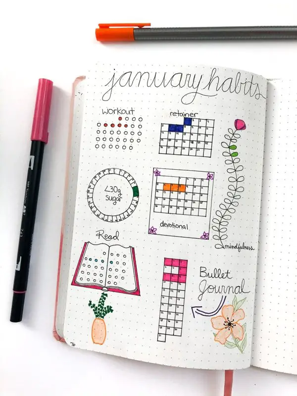 Bullet Journal Setup for Beginners - Andrea Peacock