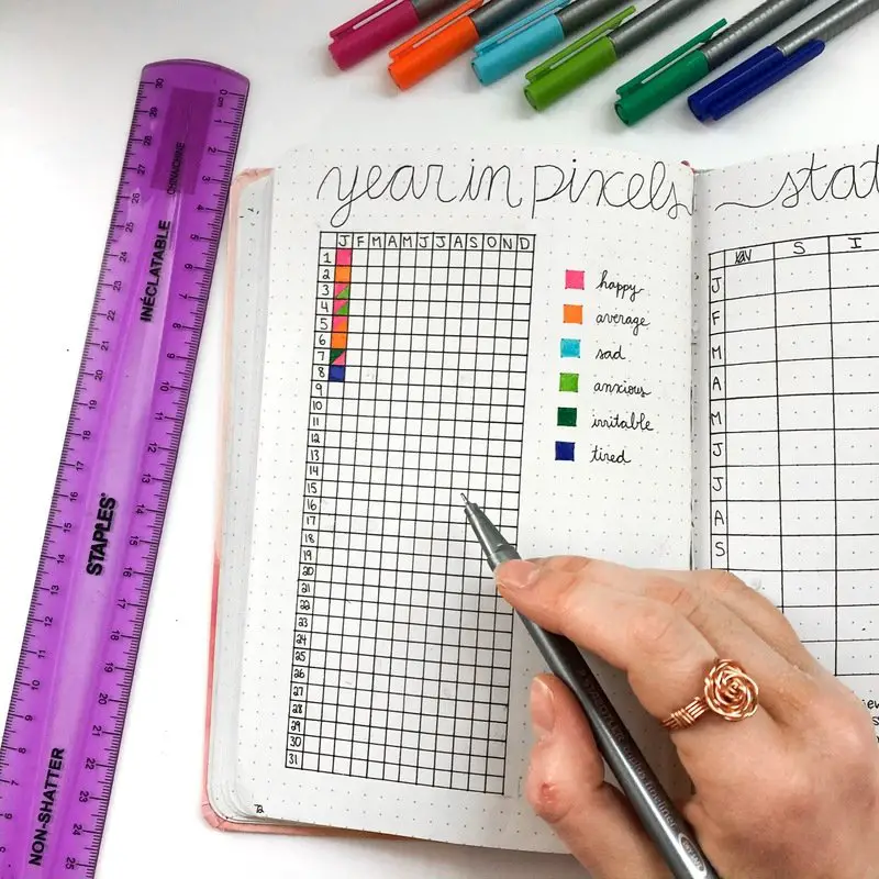 Bullet Journal Setup for Beginners - Andrea Peacock