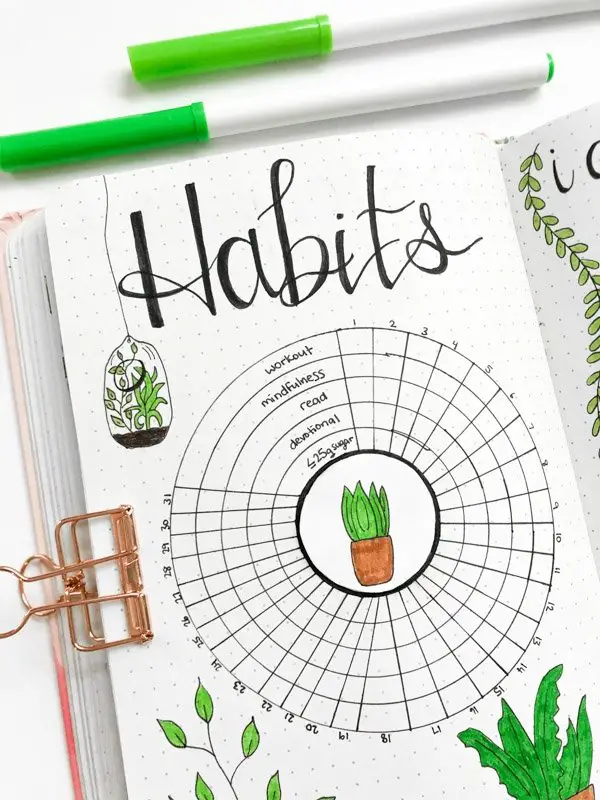 March bullet journal circular habit tracker