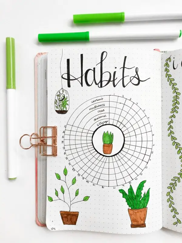 March bullet journal circular habit tracker