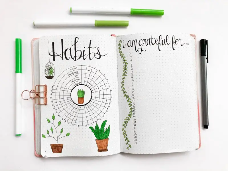 March bullet journal habit tracker and gratitude journal