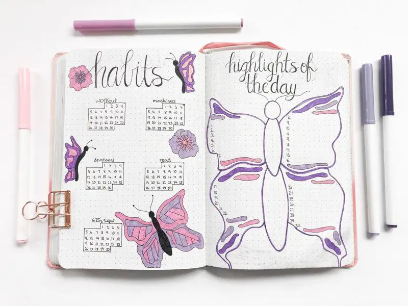 Bullet journal monthly spread