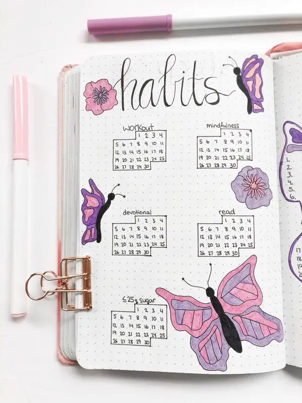 April Bullet Journal Setup: Butterfly Theme - Andrea Peacock