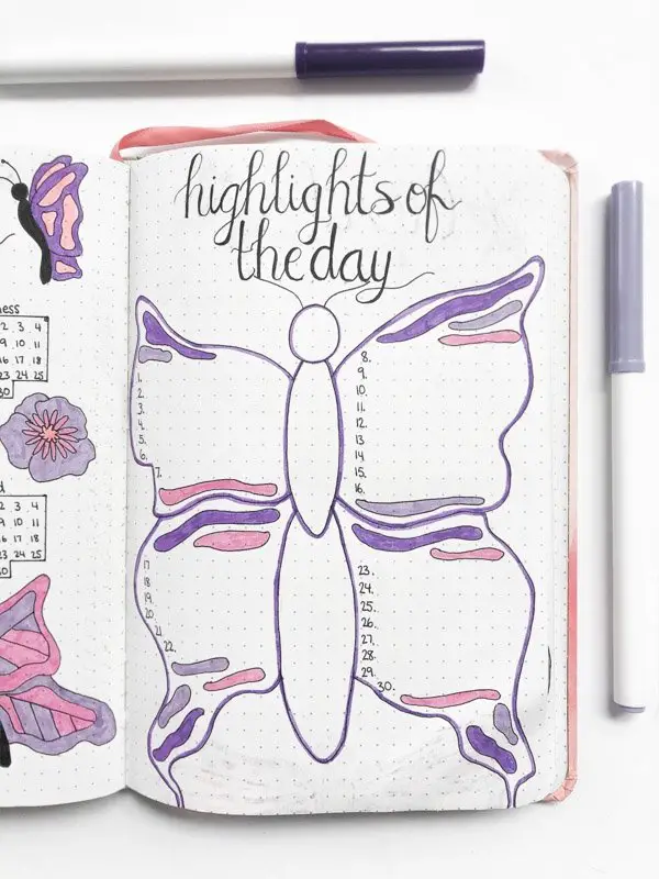 Bullet journal highlight of the day tracker