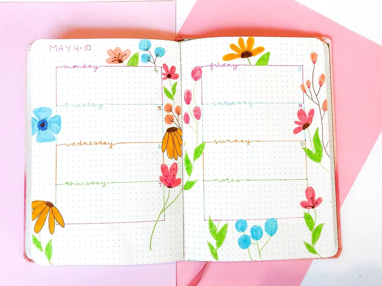 Bullet journal spring weekly layout