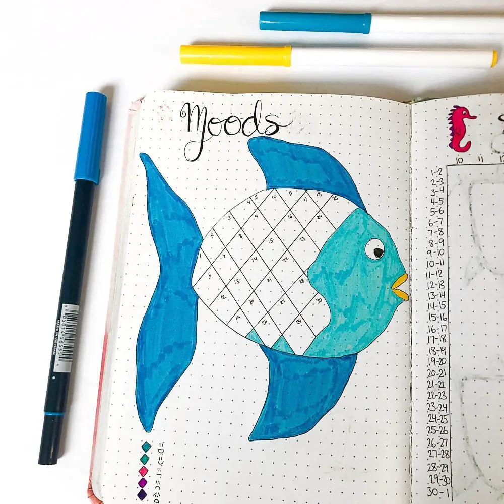 Bullet journal fish monthly mood tracker