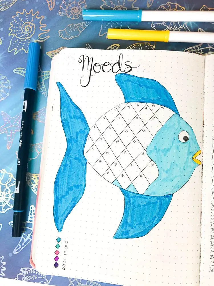 Bullet journal fish monthly mood tracker