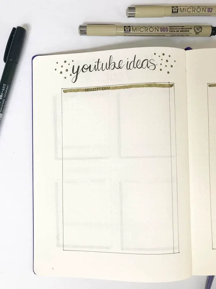 bullet journal ideas page