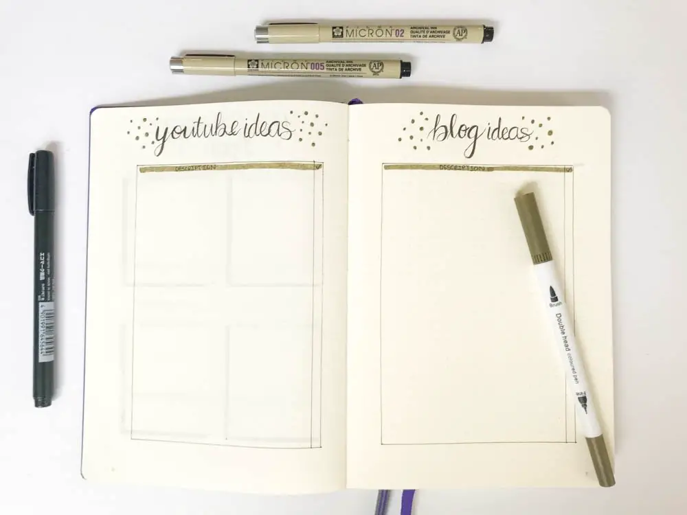 bullet journal ideas page