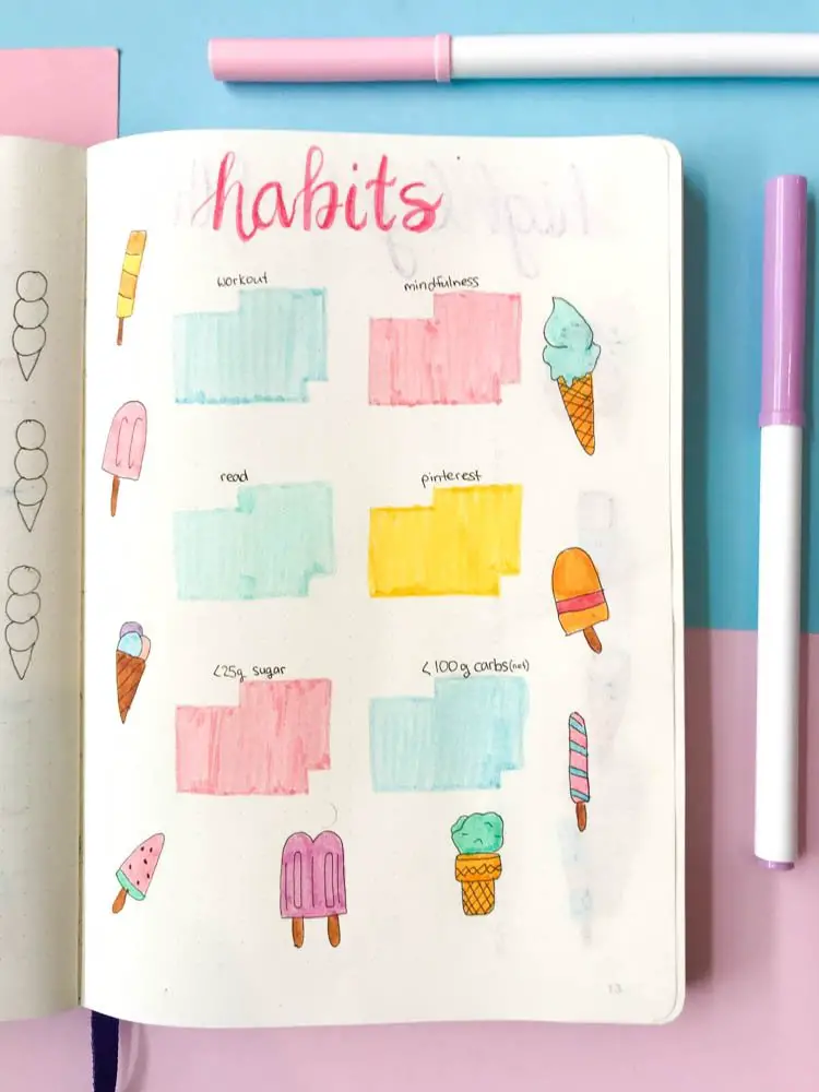Bullet journal monthly ice cream theme habit tracker