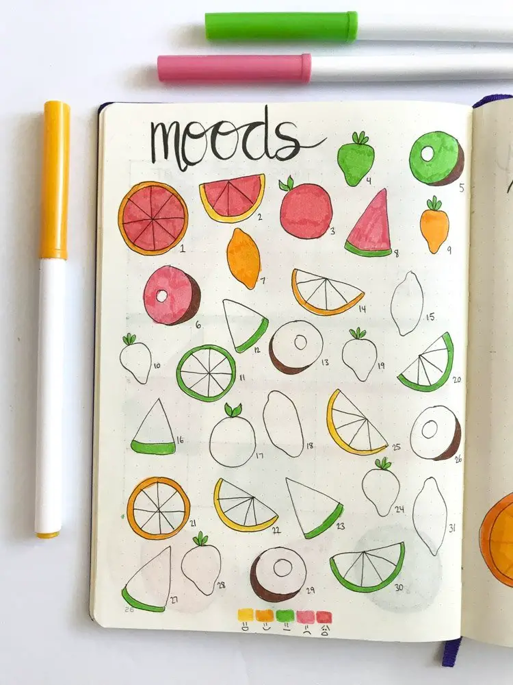 bullet journal monthly mood tracker