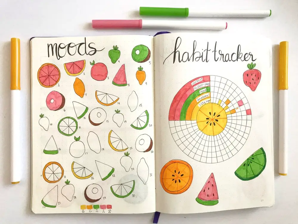 august bullet journal monthly mood tracker and habit tracker