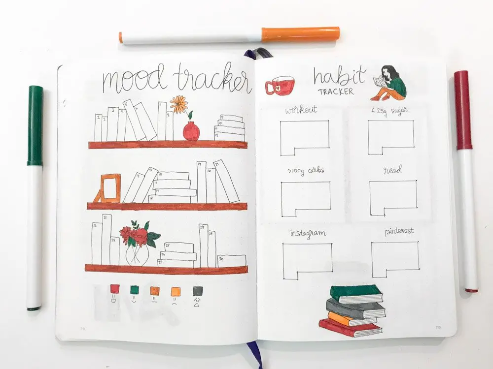 november bullet journal mood tracker and habit tracker