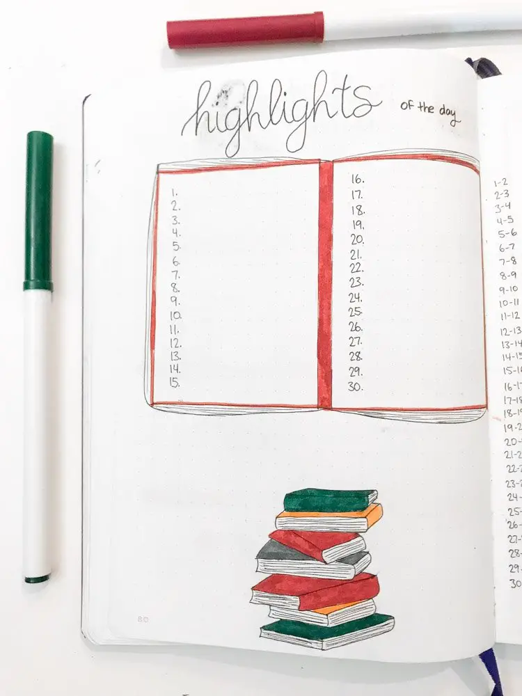 november bullet journal highlights of the day page