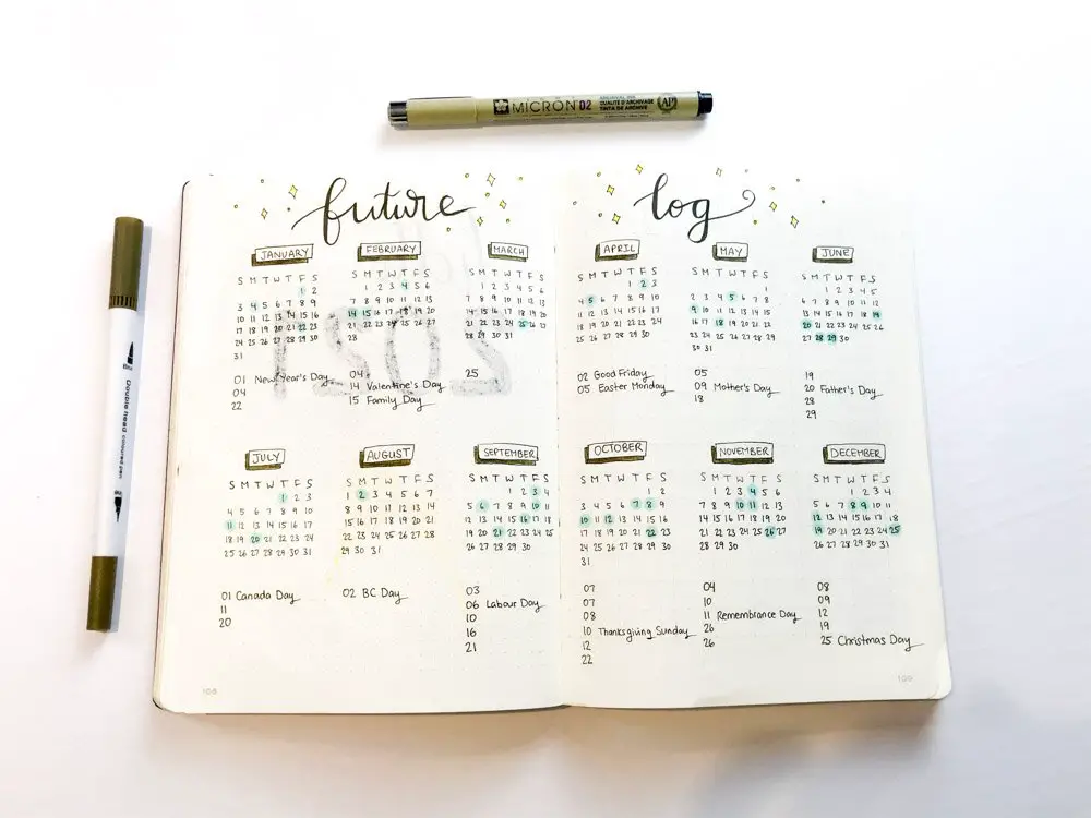 2021 bullet journal future log