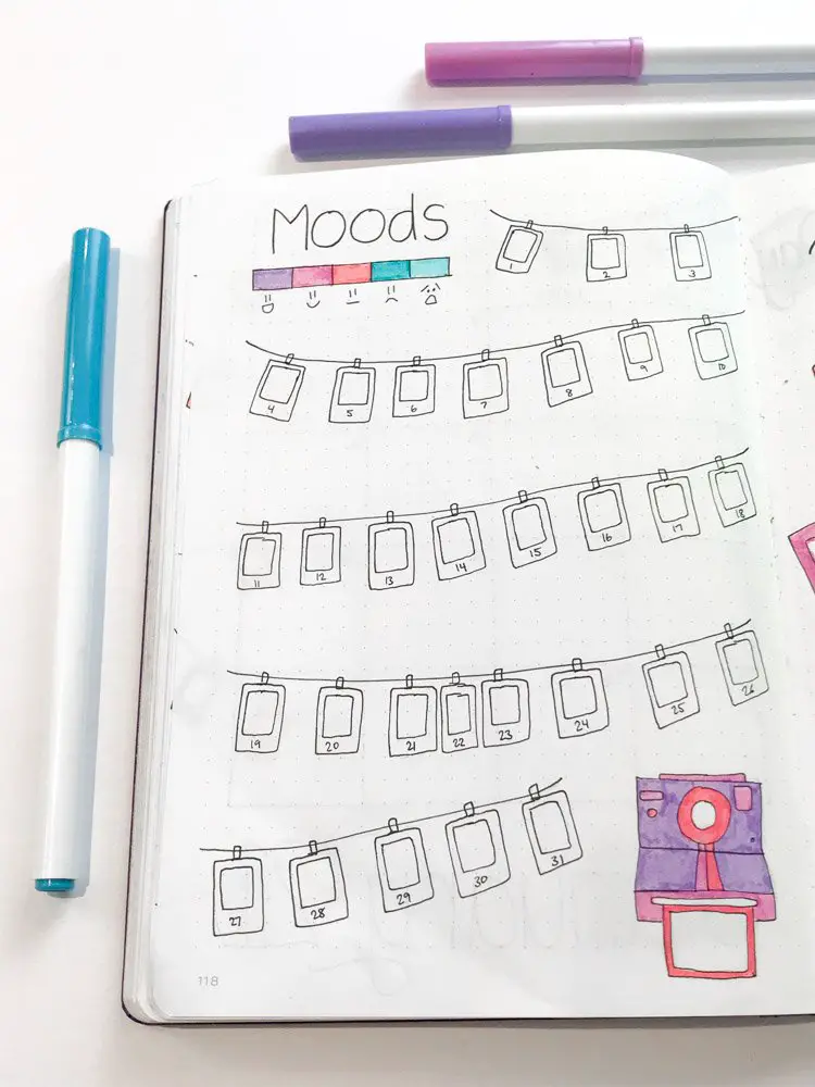 bullet journal mood tracker polaroid theme