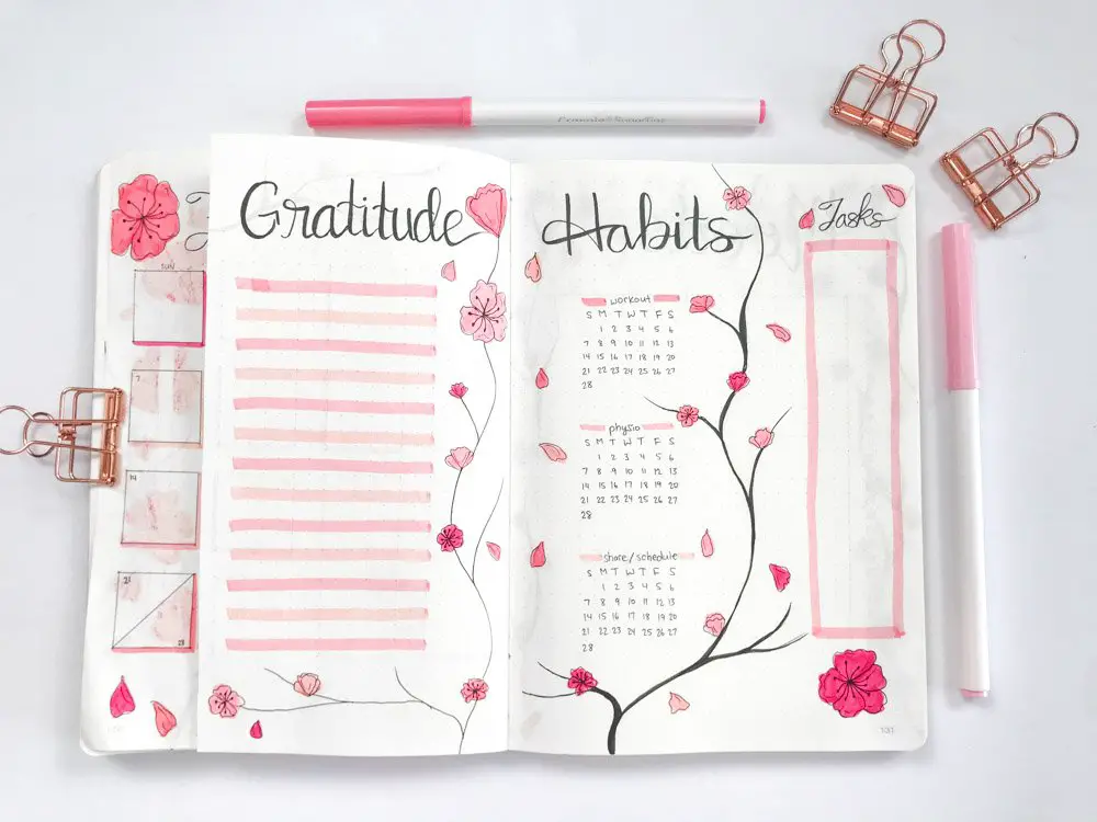 february 2021 bullet journal gratitude log and habit tracker