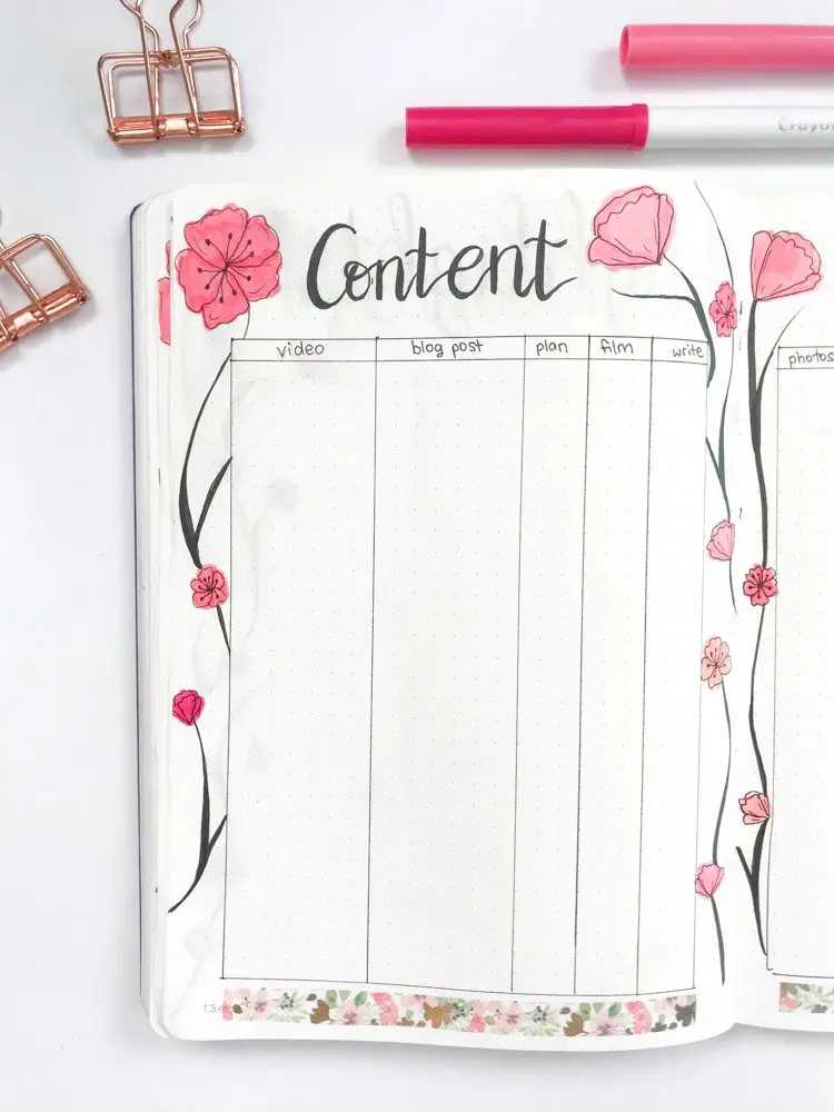 bullet journal blogging content planner