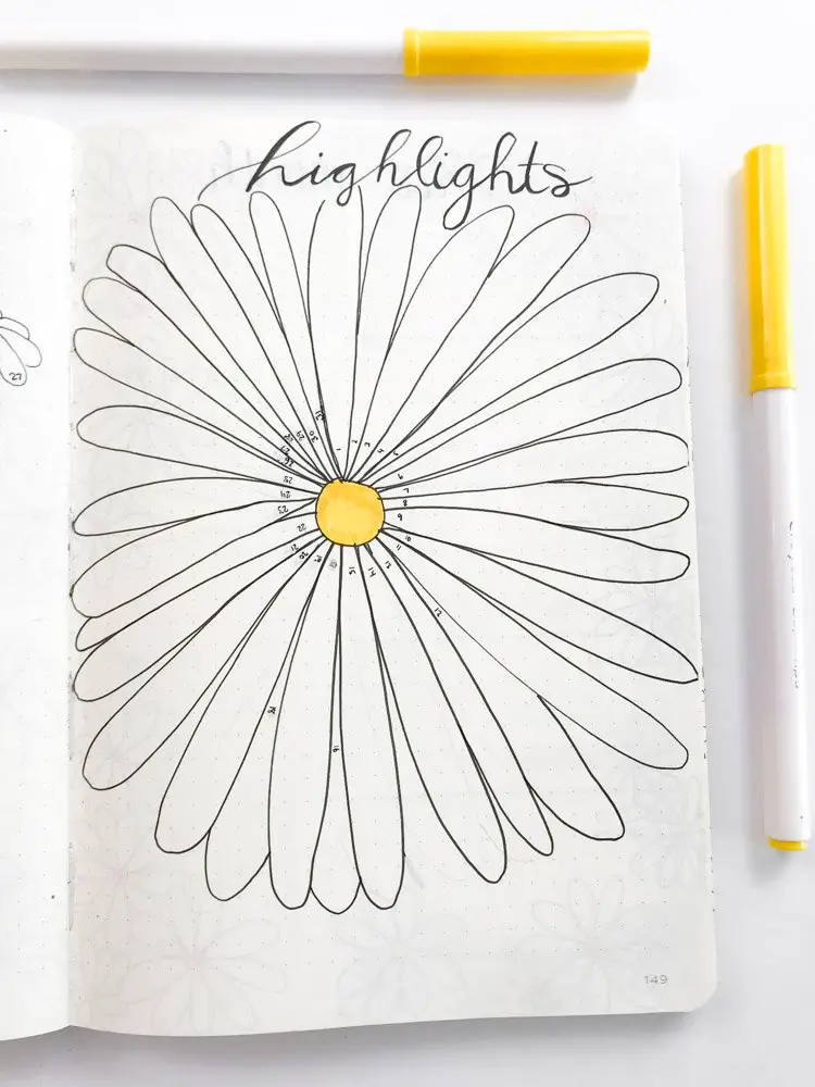 daisy theme bullet journal highlights of the day page