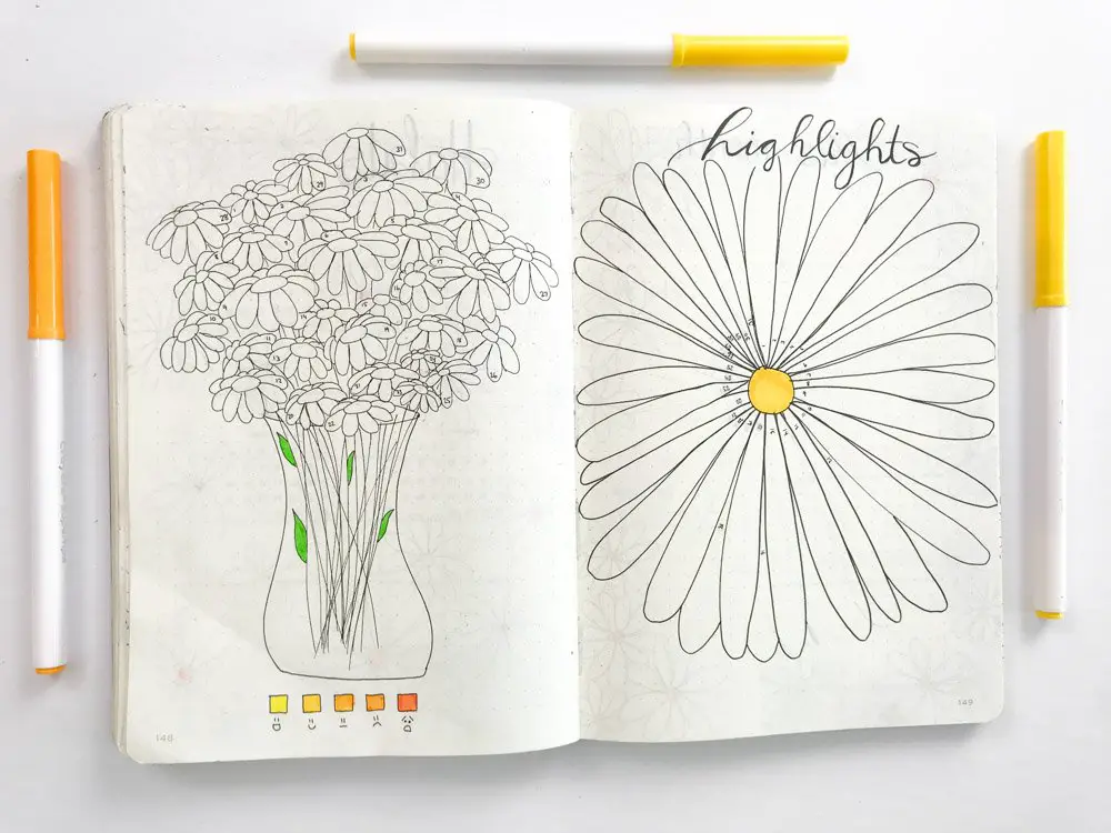 daisy theme bullet journal mood tracker and highlights of the day page