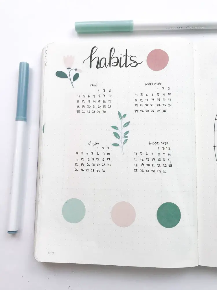 Easy Minimal Bullet Journal Setup: April 2021 - Andrea Peacock