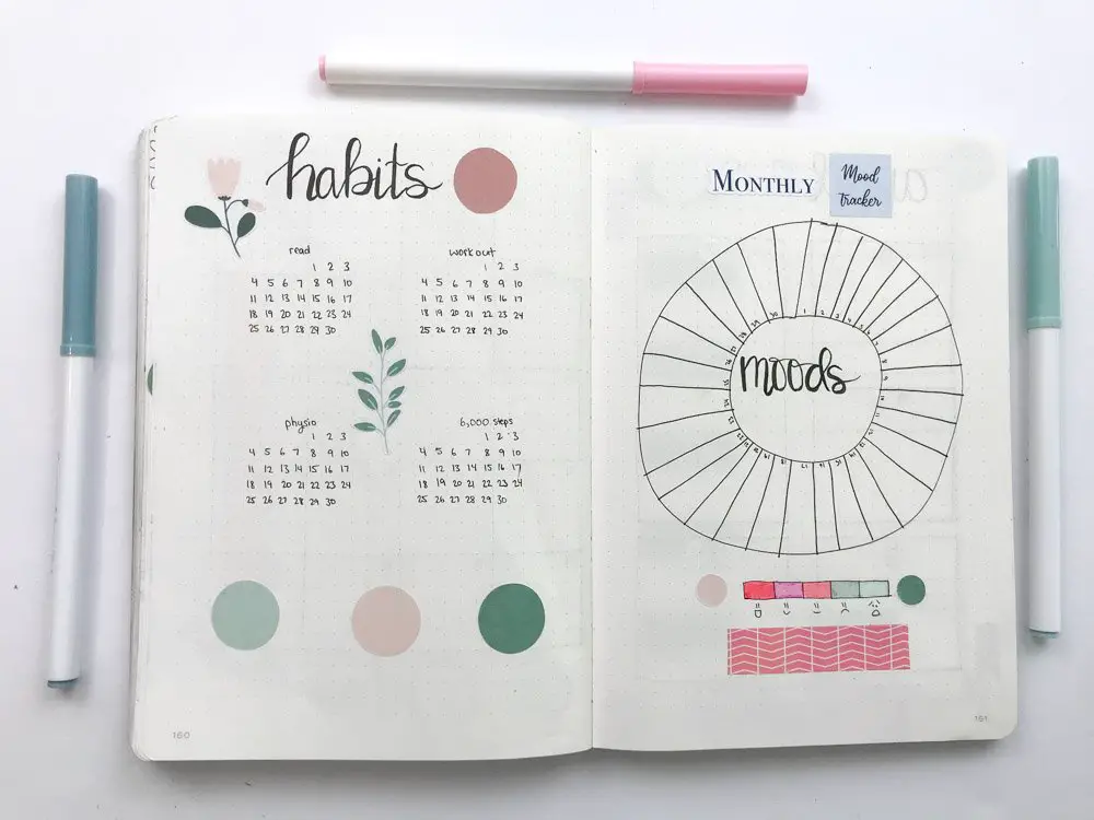 minimal bullet journal habit tracker and mood tracker