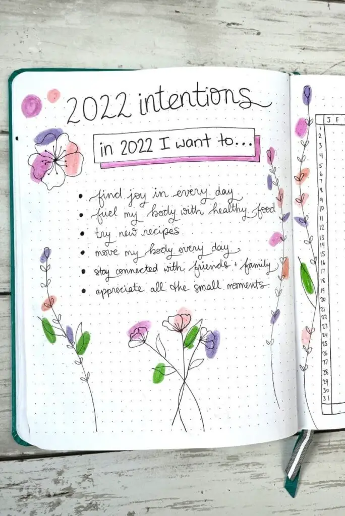 2022 yearly intentions bullet journal page
