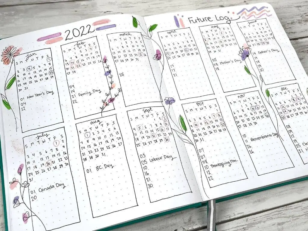 How I Set Up My First Bullet Journal - Andrea Peacock