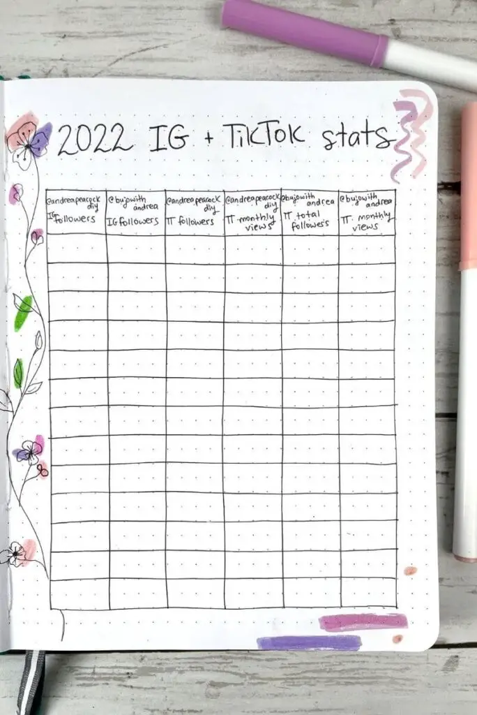 2022 Instagram and Tiktok statistics bullet journal page