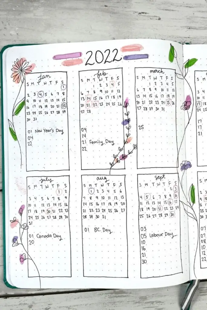 2022 bullet journal future log page