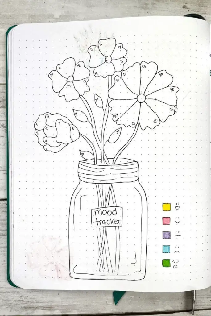 bullet journal floral mood tracker