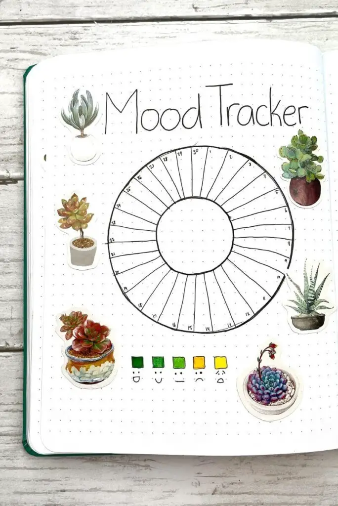 bullet journal plant themed mood tracker