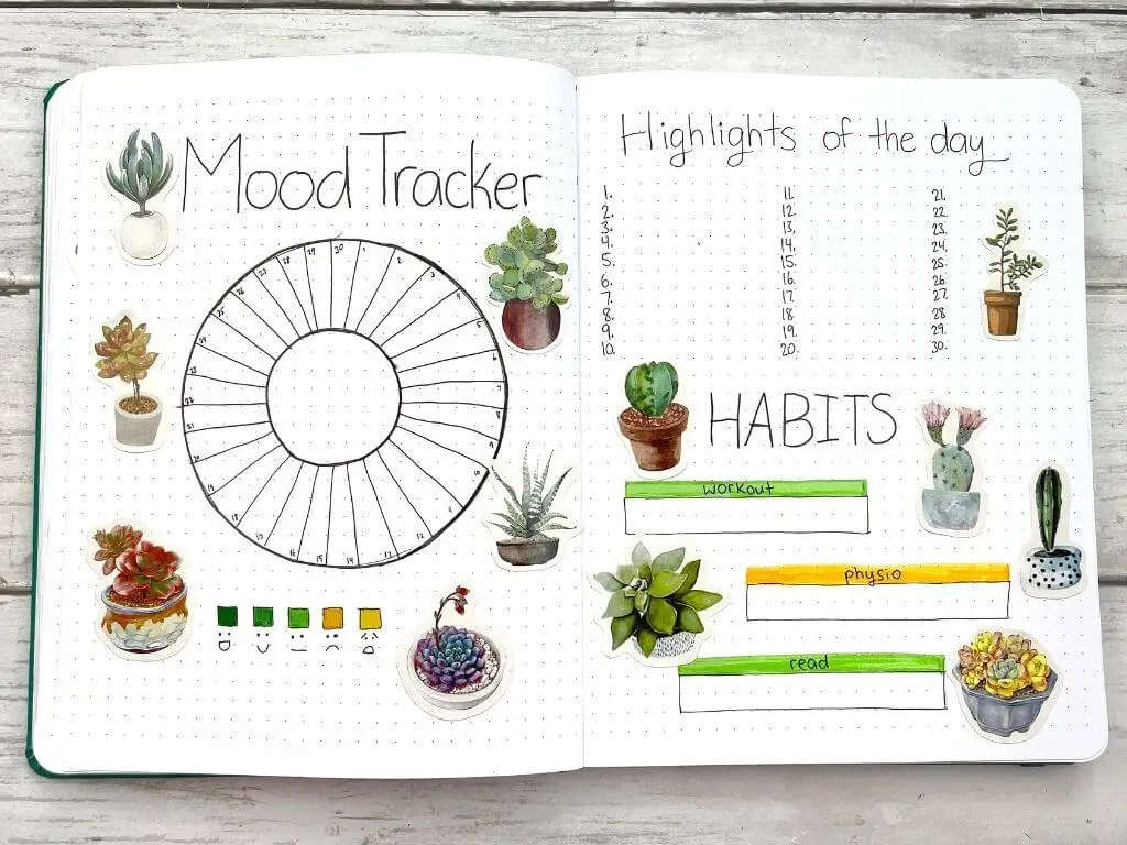 bullet journal plant themed mood tracker and habit tracker spread
